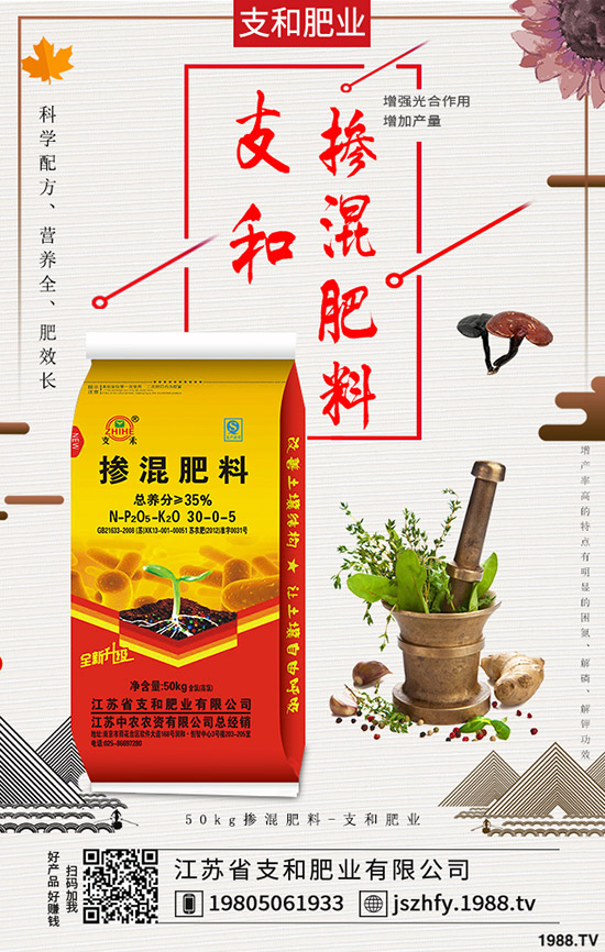     硫酸钾市场暂稳！2020-5-14最新硫酸钾价格行情走势分析！